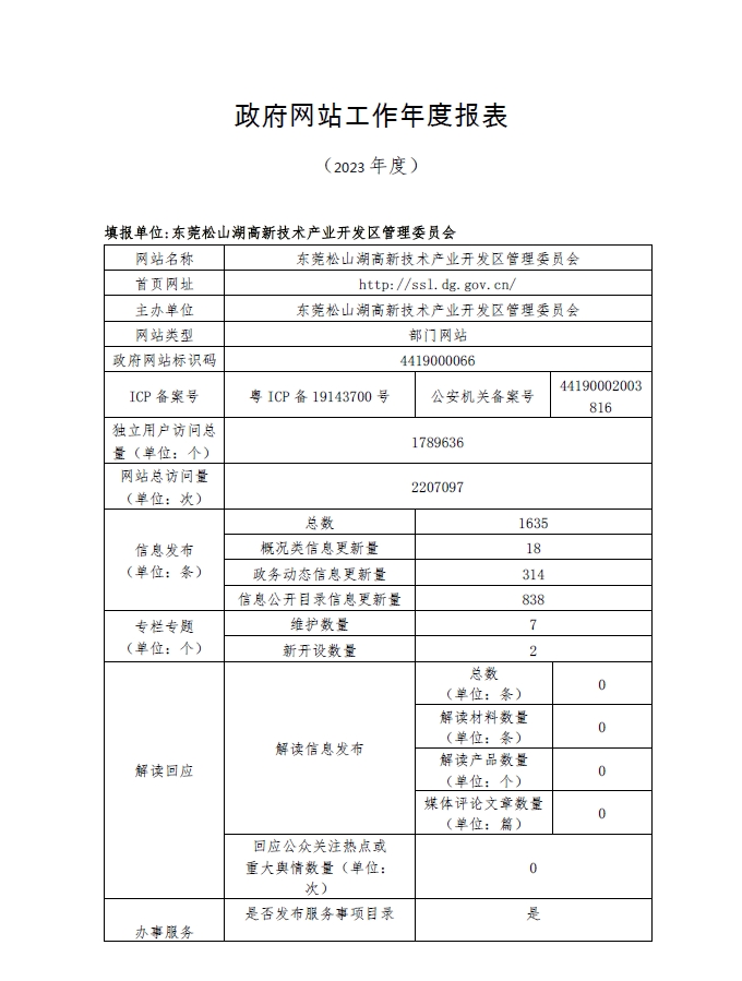 松山湖管委会2023年政府网站工作年度报表_页面_1.jpg