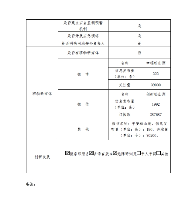 松山湖管委会2023年政府网站工作年度报表_页面_3.jpg