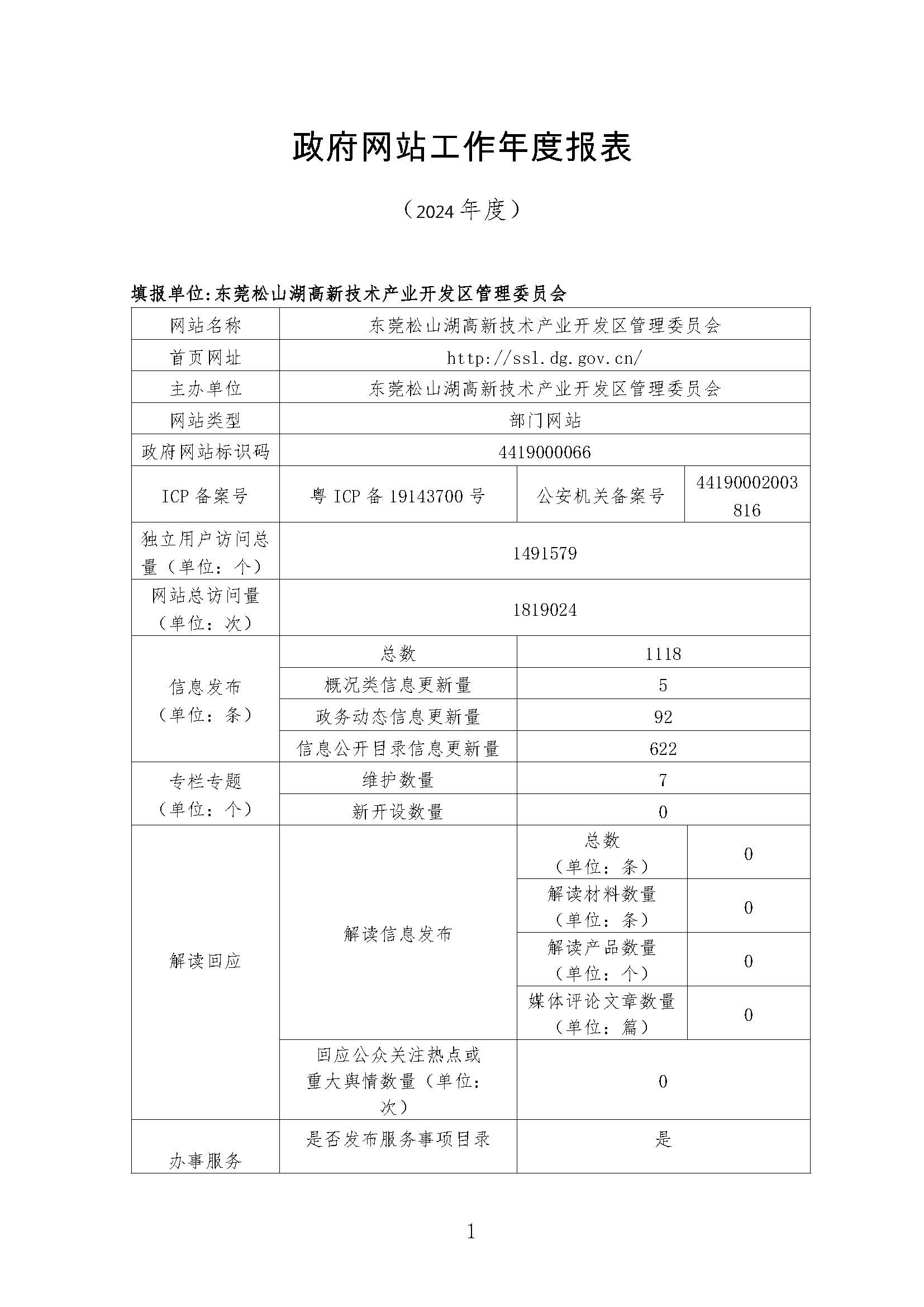 松山湖管委会2024年政府网站工作年度报表_页面_1.jpg