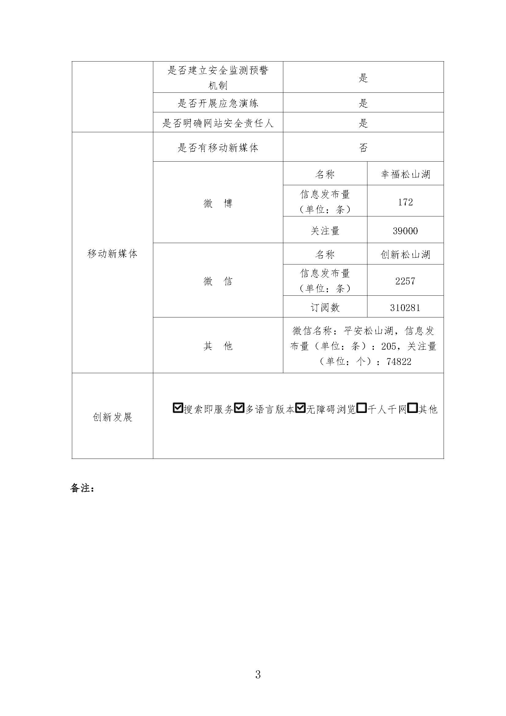 松山湖管委会2024年政府网站工作年度报表_页面_3.jpg